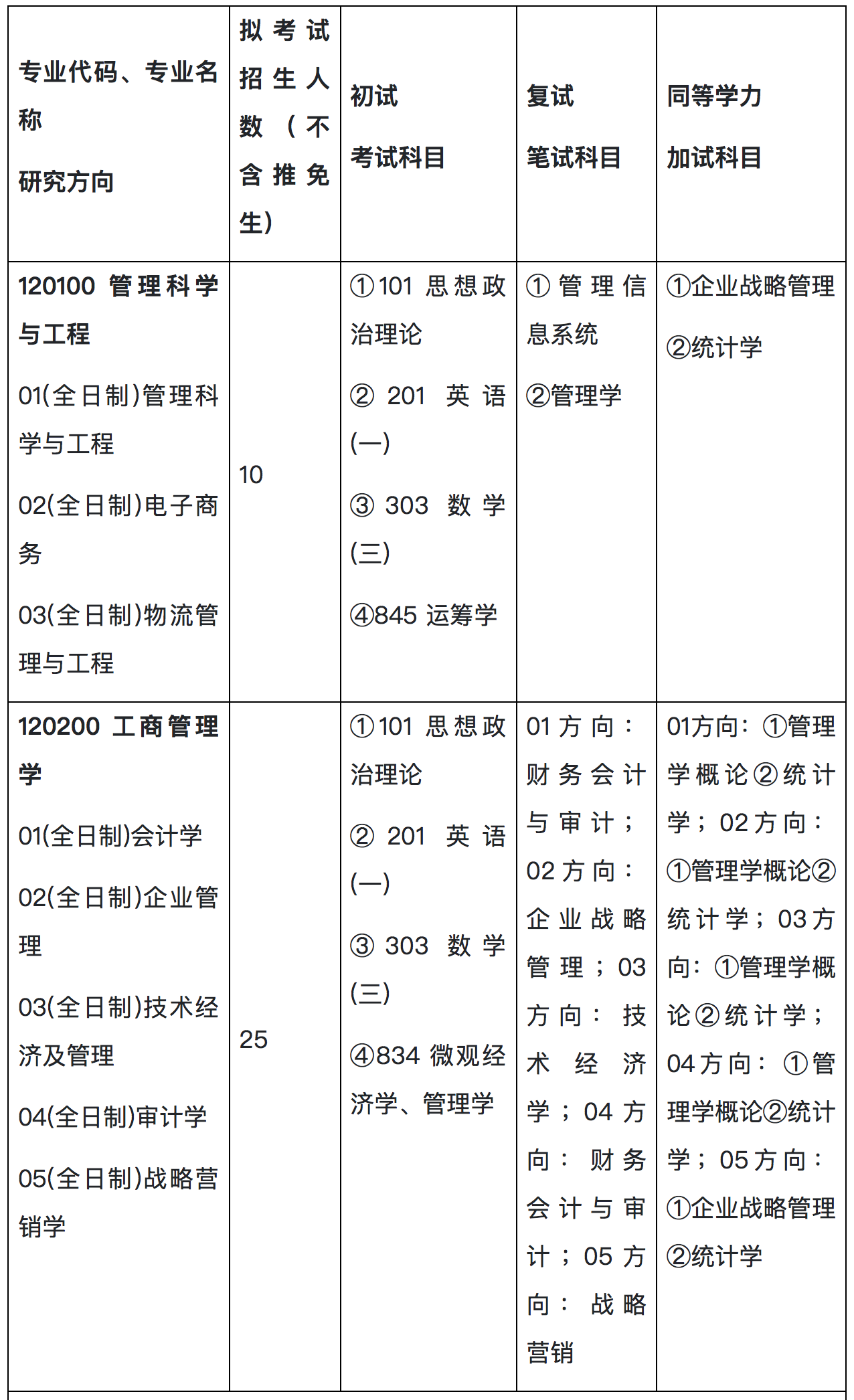 屏幕快照 2025-01-14 下午2.53.14.png